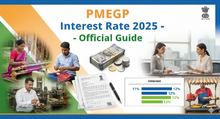 PMEGP Interest Rate