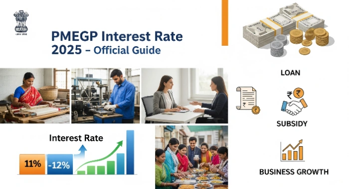 PMEGP Interest Rate