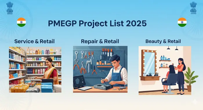 PMEGP Project list